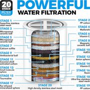 AquaHomeGroup Shower Filter with Vitamin C E- https://amzn.to/3cbD8wF